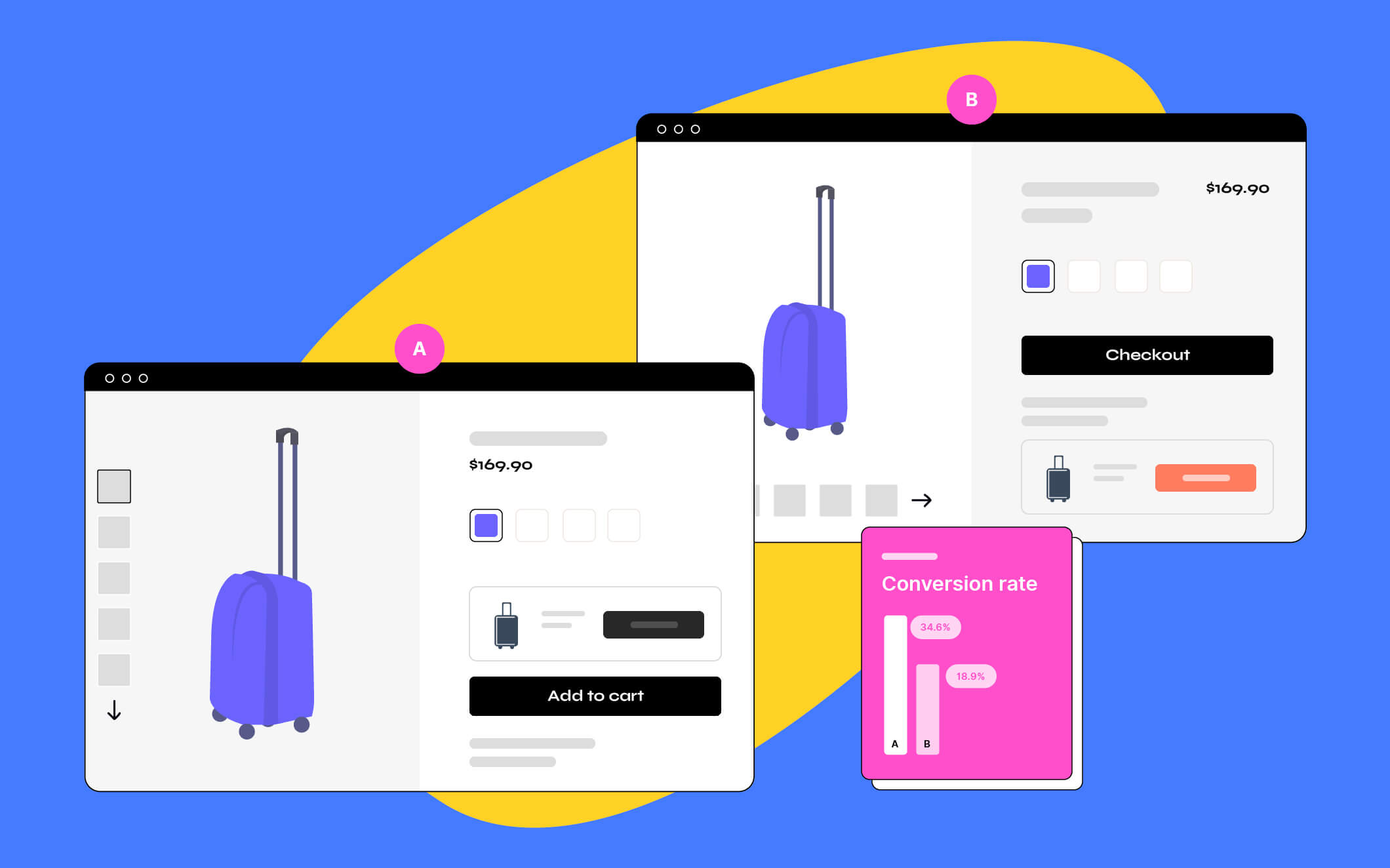 eCommerce A/B Testing: Strategies for Success