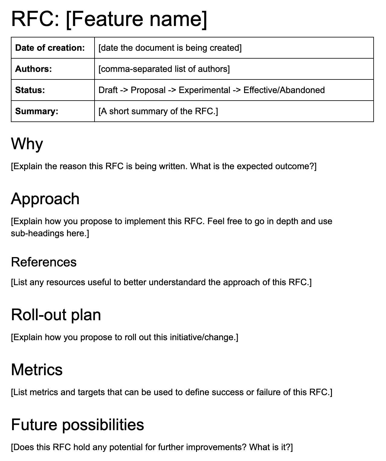 Nebulab's RFC template
